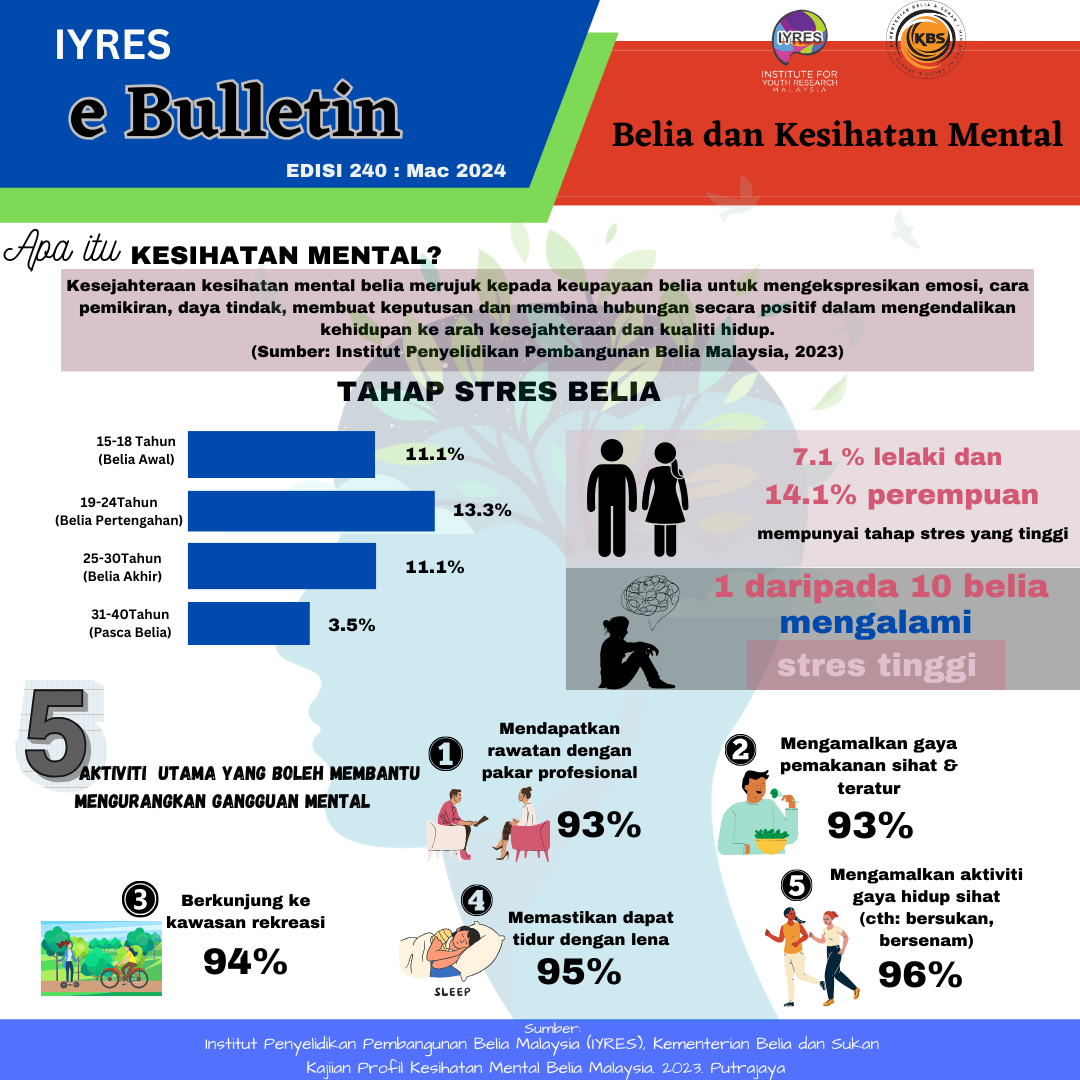 mymhi23 249
