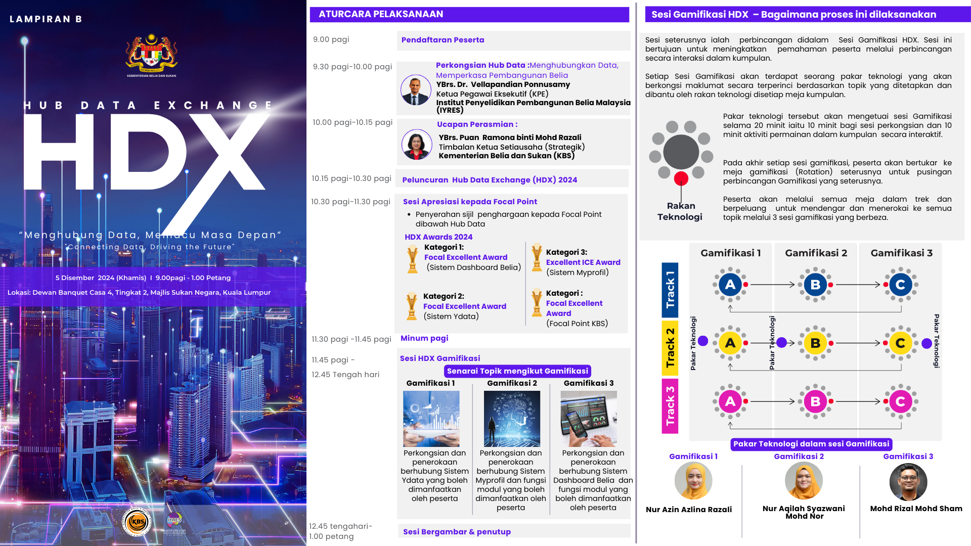 Tentatif HDX 2