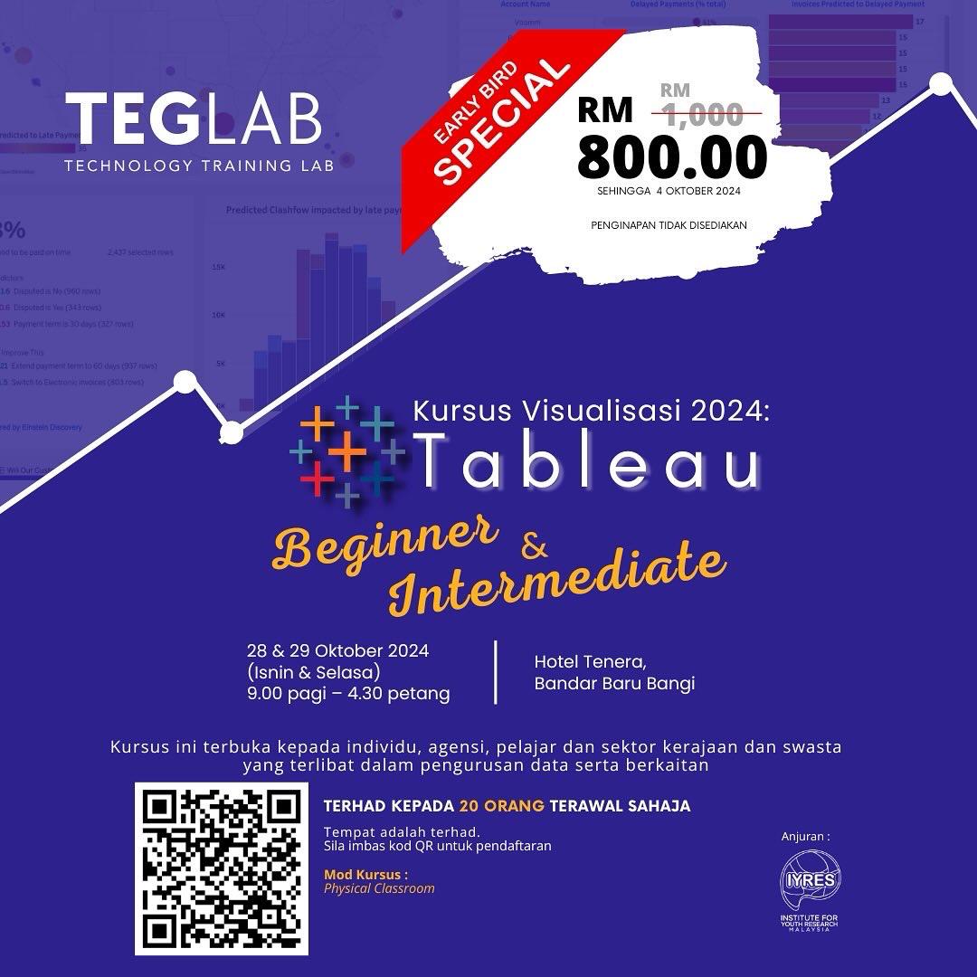 Teglab1