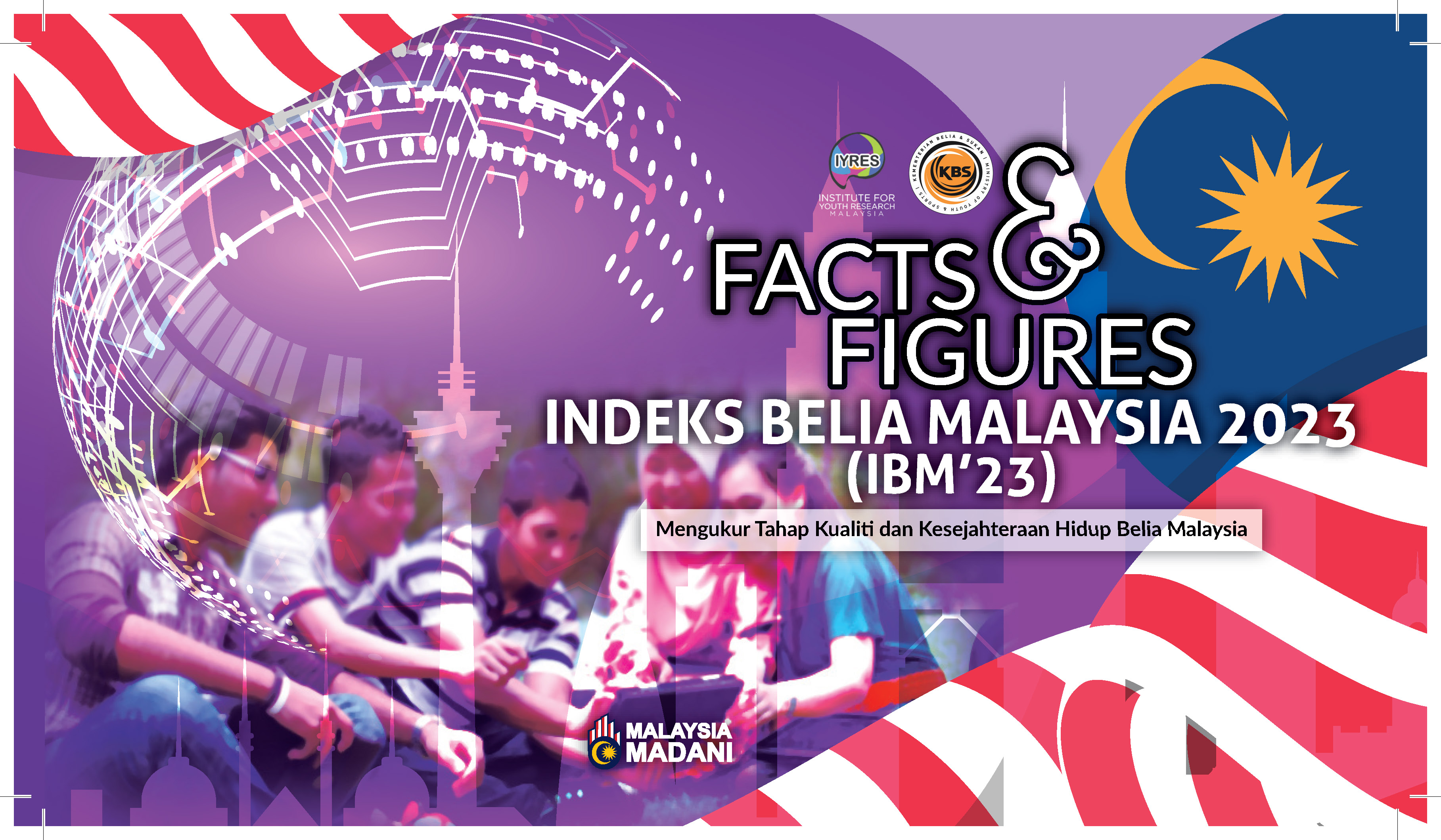 Facts & Figures Indeks Belia Malaysia 2023
