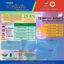 E-Buletin 246